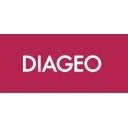 Client Diageo