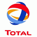 Client Total